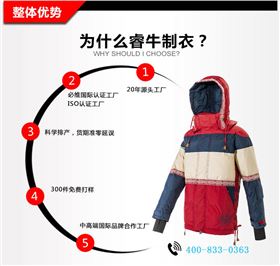 舊站產(chǎn)品詳情頁-滑雪服（19-1_05.jpg